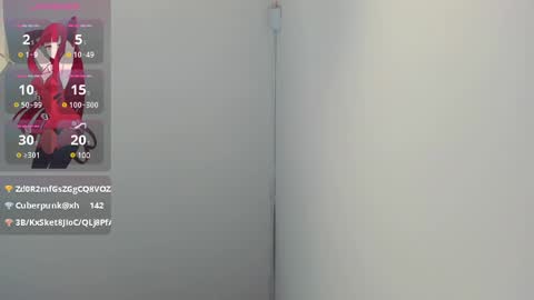 ESMERALDA online show from January 2025 11:22:02 AM