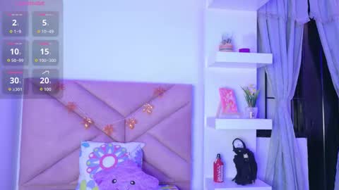 Eva Sin online show from November 2025 11:17:01 PM