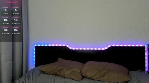 Eva online show from January 2025 02:00:01 PM