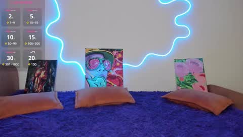 Snapshot of evelinalu chatting on February 2025 04:41:02 AM Evelina online show from February 2025 04:41:02 AM