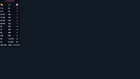 Eva online show from November 2025 03:12:01 PM