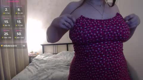 Lilly online show from February 2026 09:25:02 PM