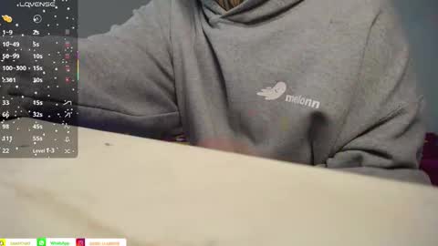 GABY666 online show from October 2025 03:16:02 AM