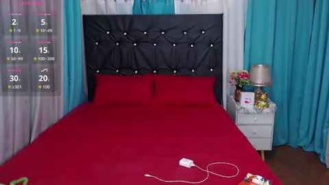 Snapshot of freshtsbigcum chatting on September 2025 05:56:02 PM anna online show from September 2025 05:56:02 PM