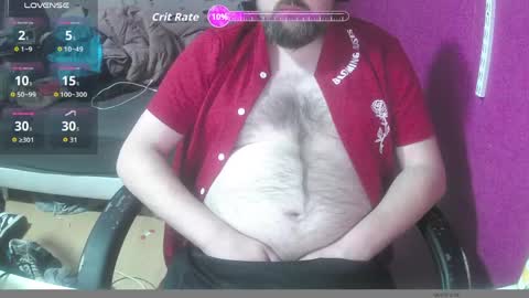 gaara680 online show from May 2026 06:39:01 PM