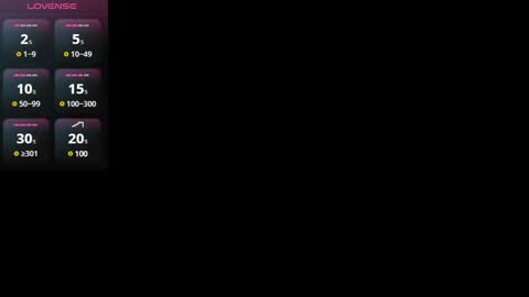 gabriela alexandra garcia online show from February 2025 04:54:01 AM