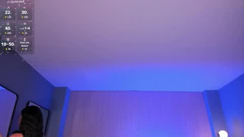 Gabriella Lee online show from February 2026 04:11:01 AM