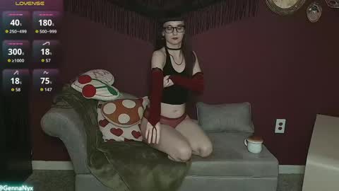 Genna Nyx online show from April 2026 02:53:01 AM