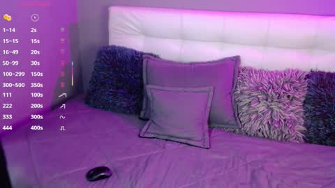 GingerIndependent Model  online show from September 2025 03:41:01 AM