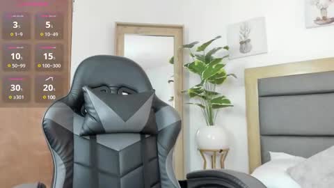 G I S E P L A online show from February 2025 07:21:01 PM