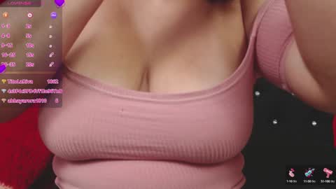 Gissell Saenz online show from January 2025 12:36:02 AM