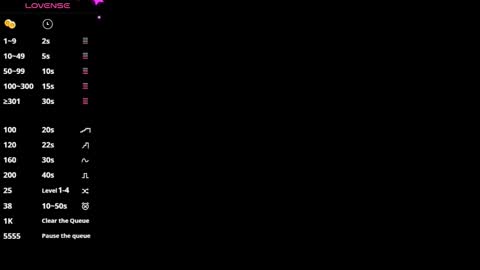 glamwtigress online show from February 2026 08:13:01 AM