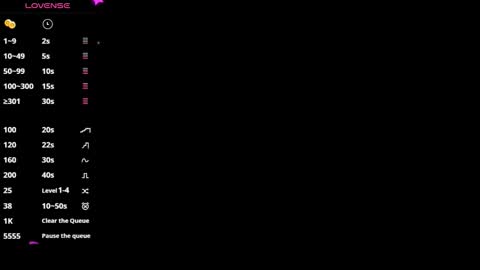 glamwtigress online show from March 2026 11:23:01 AM