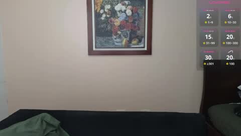 hairyncuteass online show from April 2026 01:14:02 PM