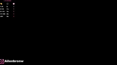 Eliana online show from February 2025 01:47:02 AM