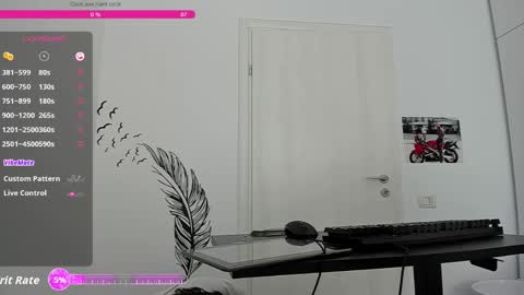 Hard Cock online show from April 2026 07:04:01 AM