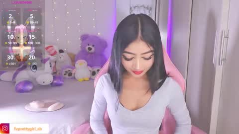 Lynn online show from February 2026 10:11:02 AM