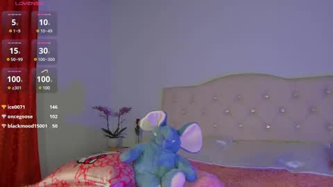 Snapshot of holly_444 chatting on March 2025 04:49:02 AM Once online show from March 2025 04:49:02 AM