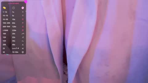 Molly online show from November 2025 04:22:02 AM