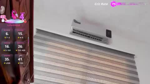 Molly online show from December 2025 07:53:02 PM