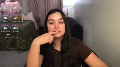 Tia online show from October 2025 03:21:02 AM