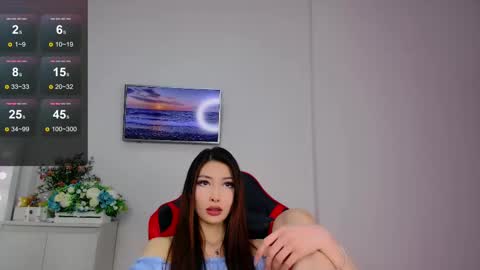 Snapshot of honey_yani chatting on February 2025 05:36:02 AM yani online show from February 2025 05:36:02 AM