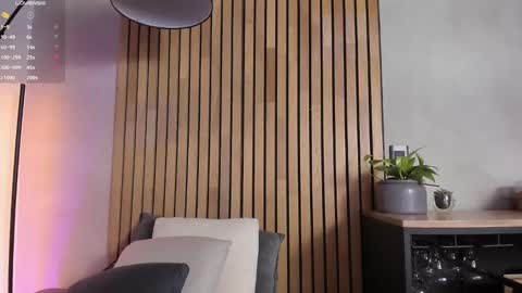 Sofia independent model online show from March 2025 11:32:01 AM