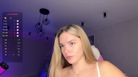 Sonya online show from December 2024 07:45:01 PM