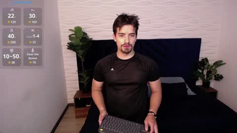 Ian Davis online show from January 2025 07:16:02 PM