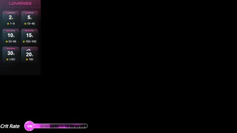 Ibiza online show from February 2025 02:28:02 AM