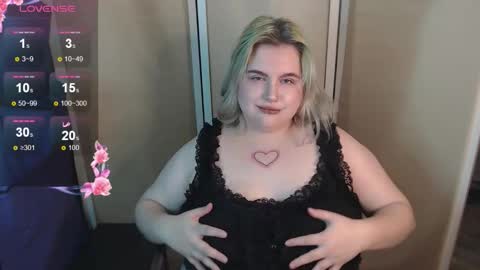 Alice Bunny666 online show from October 2025 05:48:02 PM