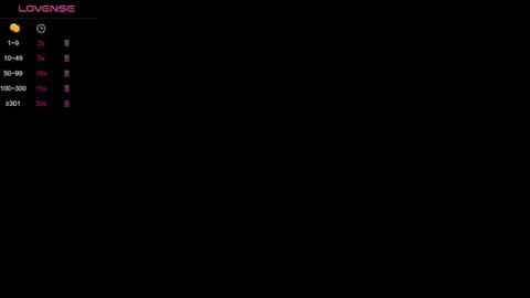 illegal_lorry online show from January 2025 05:56:01 AM