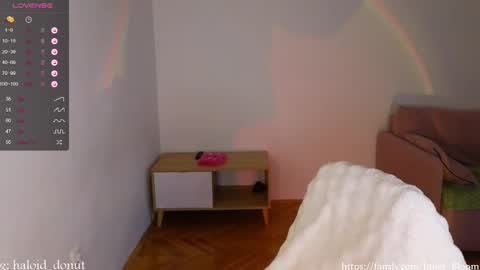 inner_bloom online show from January 2025 09:56:02 AM