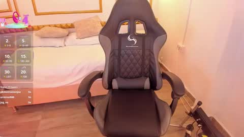 Irantzu online show from March 2025 09:40:02 PM