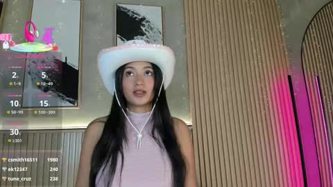 isa_montiel online show from February 2026 07:23:02 PM