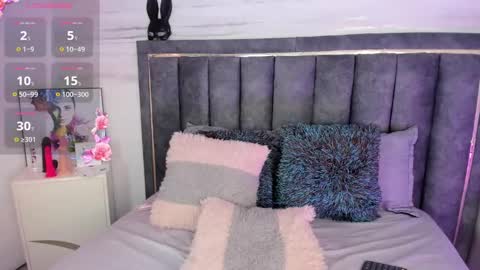 isabella Fox online show from February 2025 03:25:01 AM