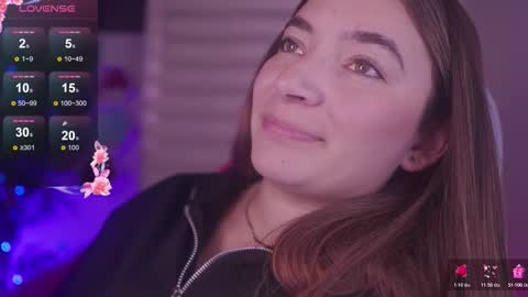 ISSA  online show from January 2026 06:43:02 PM