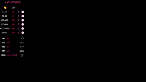 Lily online show from January 2026 01:44:01 AM