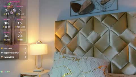 ivannagate online show from December 2024 12:53:02 AM