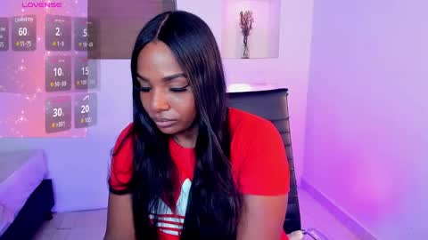 Snapshot of ivybliss8 chatting on February 2025 06:23:01 PM i v y  b l i s s online show from February 2025 06:23:01 PM