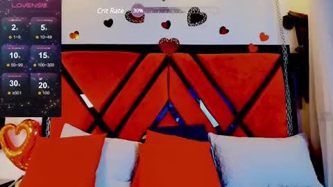 Ivy Miller online show from February 2025 05:09:01 AM