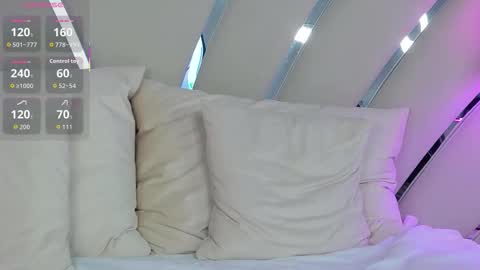 Ivy online show from February 2026 06:23:02 PM