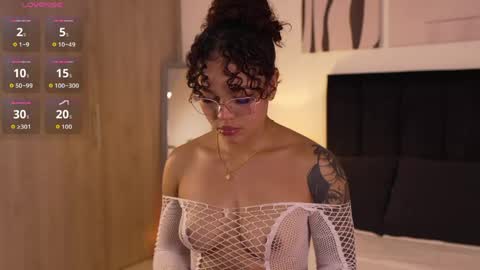 Izzy vega  online show from April 2026 11:21:02 PM