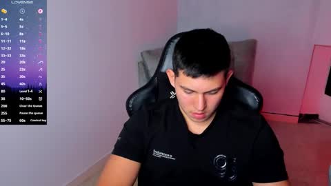 james_cr online show from January 2026 05:12:01 AM