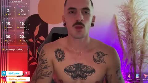 Jeff and Mugi  Independent model online show from March 2026 05:38:01 PM