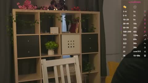 Molly online show from January 2026 04:39:02 AM