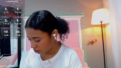 Snapshot of jessyzoe chatting on January 2025 11:07:01 AM Jessy online show from January 2025 11:07:01 AM