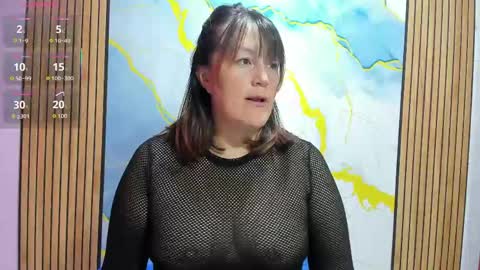 Snapshot of juanita_69_ chatting on June 2026 08:17:02 AM juanita online show from June 2026 08:17:02 AM