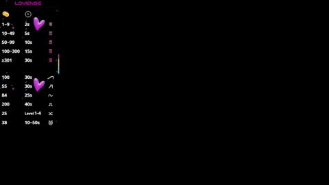 Blue online show from February 2026 05:20:01 PM