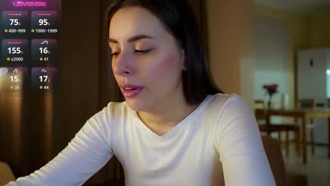 Molly online show from February 2026 02:26:02 PM